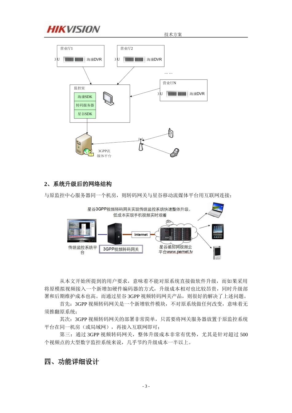用转码网关对海康DVR监控系统进行升级的技术方案_第3页