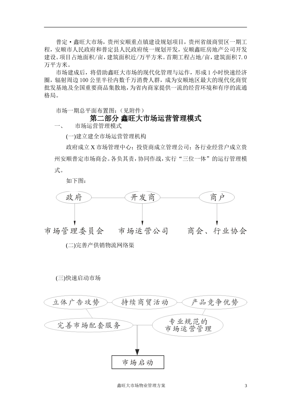 建材专业市场管理运营方案(DOC51页)_第3页