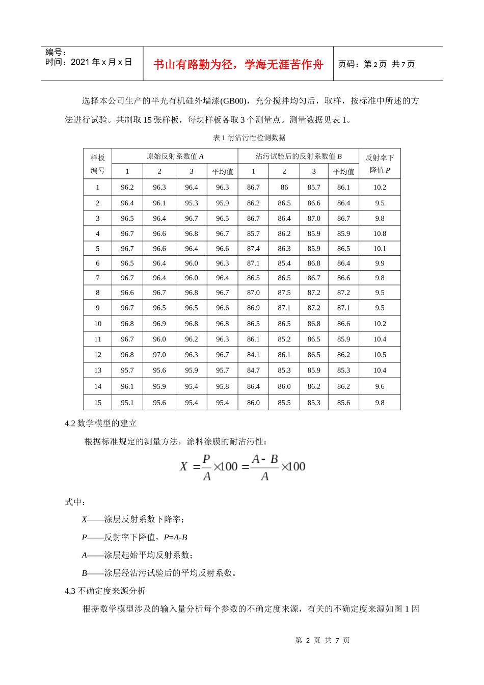 建筑涂料耐沾污性的测量不确定度评估_第2页