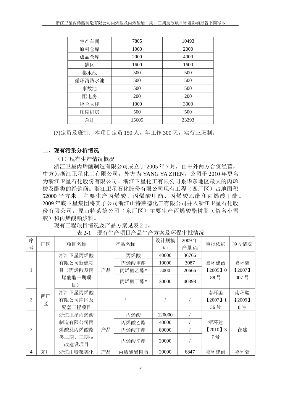 年产3万吨高吸水性树脂(SAP)技改项目环评_第3页