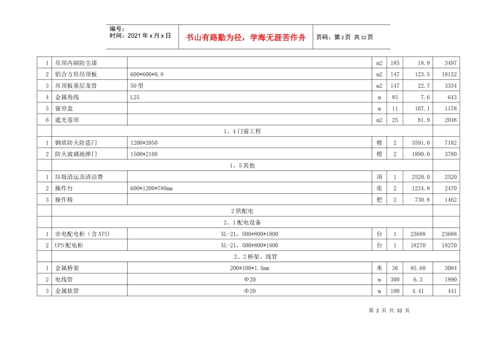 弱电系统建设产品清单及费用预算表_第2页