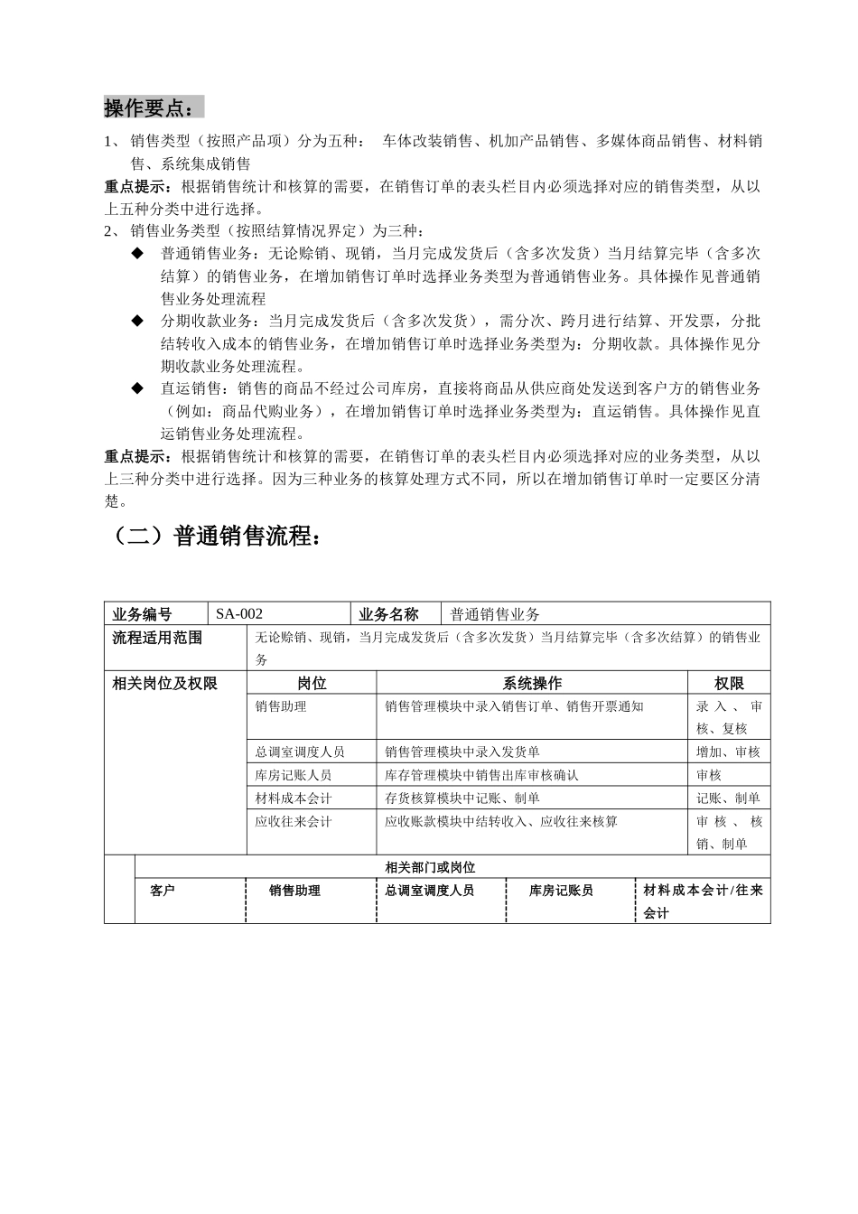 标准业务流程图范本_第2页
