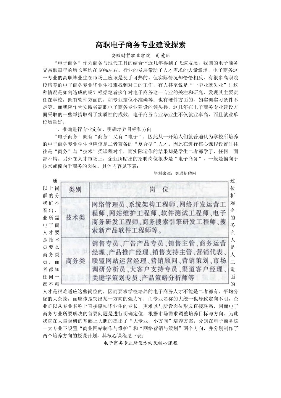 高职电子商务专业建设探索--安徽财贸职业学院司爱丽doc-_第1页