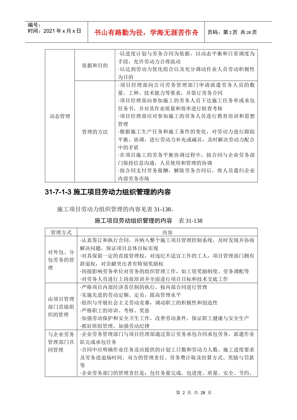 建筑施工之施工项目生产要素管理_第2页