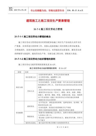 建筑施工之施工项目生产要素管理