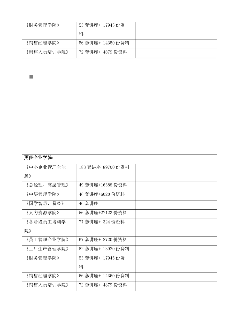 微机的检测与维修实验报告_第2页