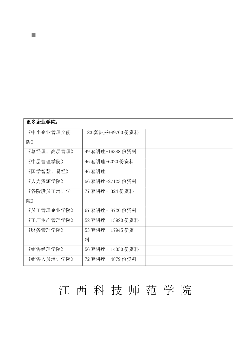 微机的检测与维修实验报告_第3页