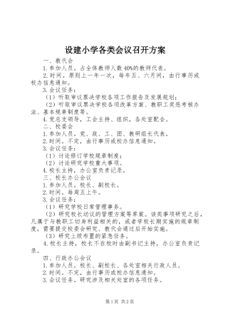 设建小学各类会议召开方案