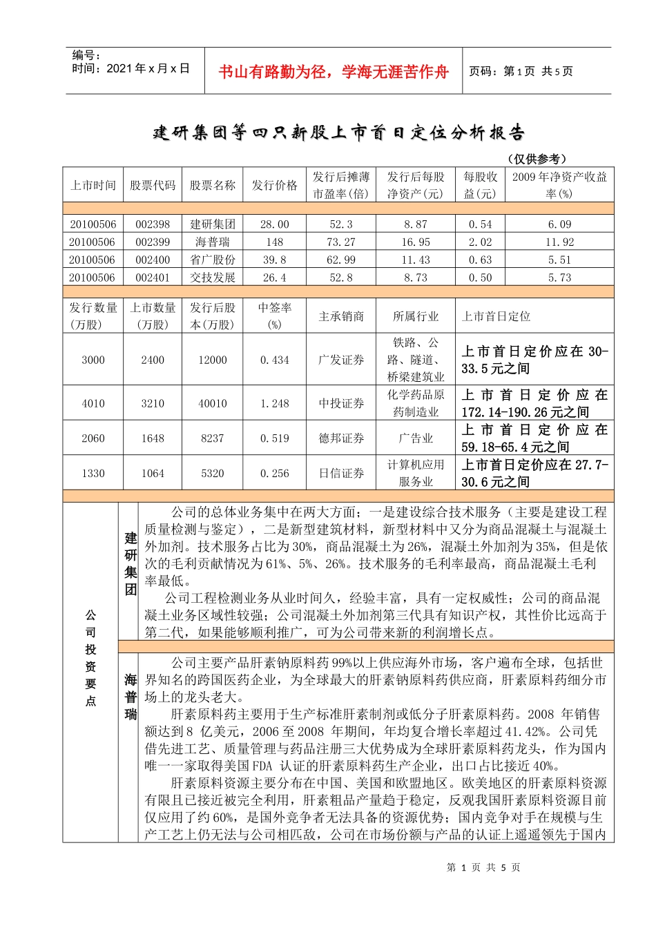 建研集团等四只新股上市首日定位分析报告_第1页