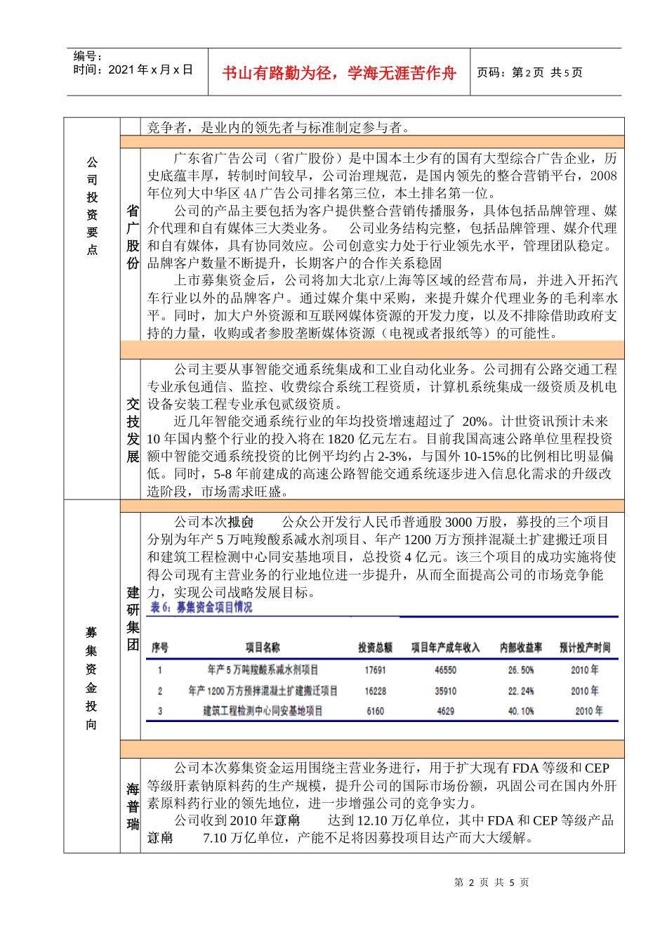 建研集团等四只新股上市首日定位分析报告_第2页