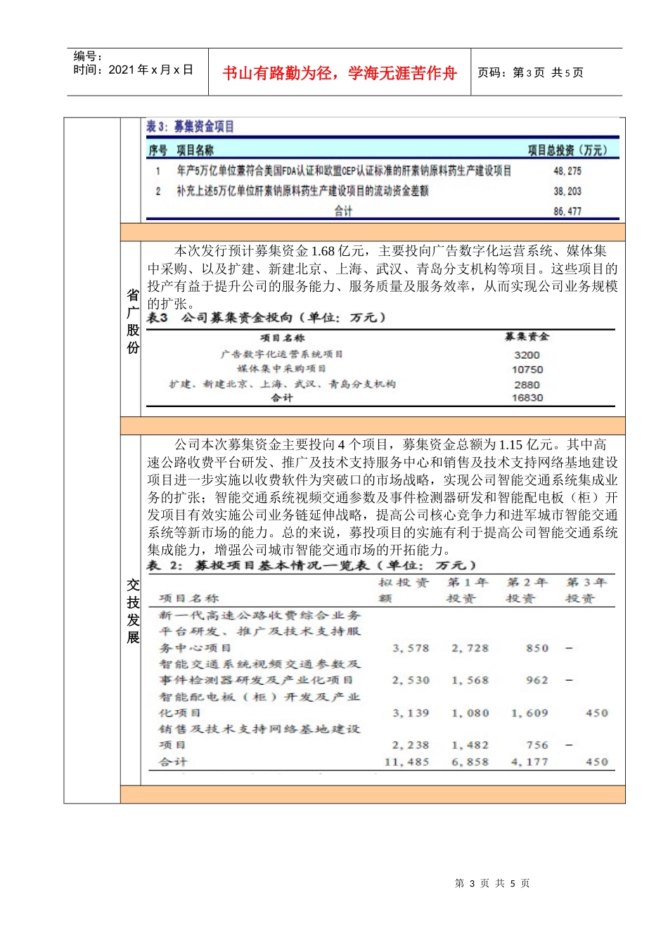 建研集团等四只新股上市首日定位分析报告_第3页