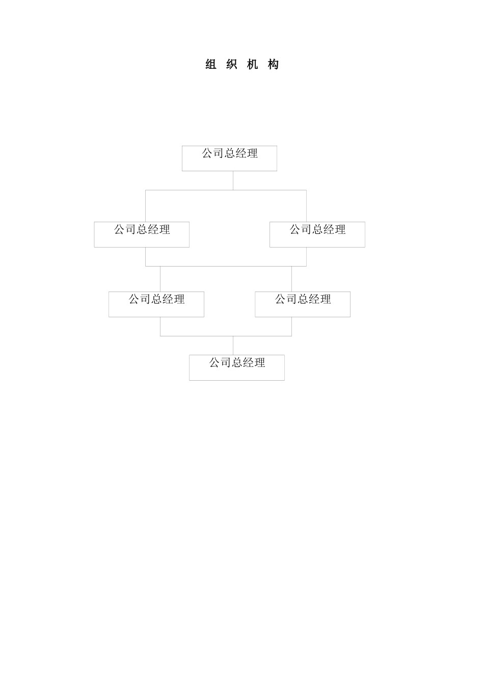 建筑企业工程安全保证手册_第2页
