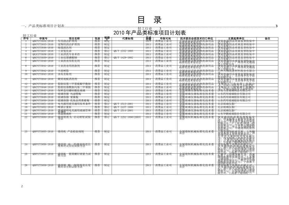 工业和信息化部_第2页