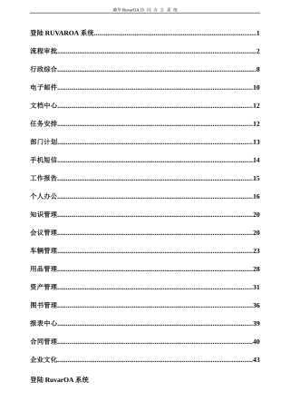 璐华RuvarOA协同办公系统(企业版)前台操作说明书