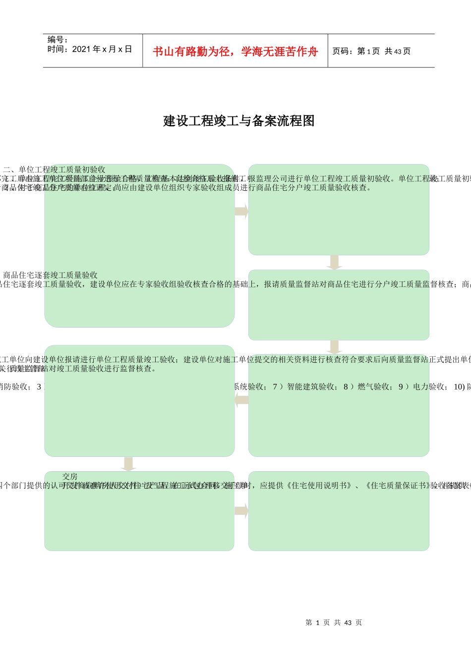 建筑工程竣工验收与备案程序第1版_第1页