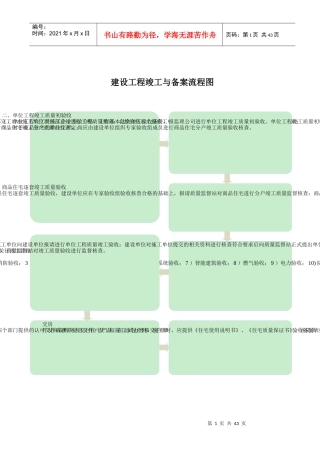 建筑工程竣工验收与备案程序第1版