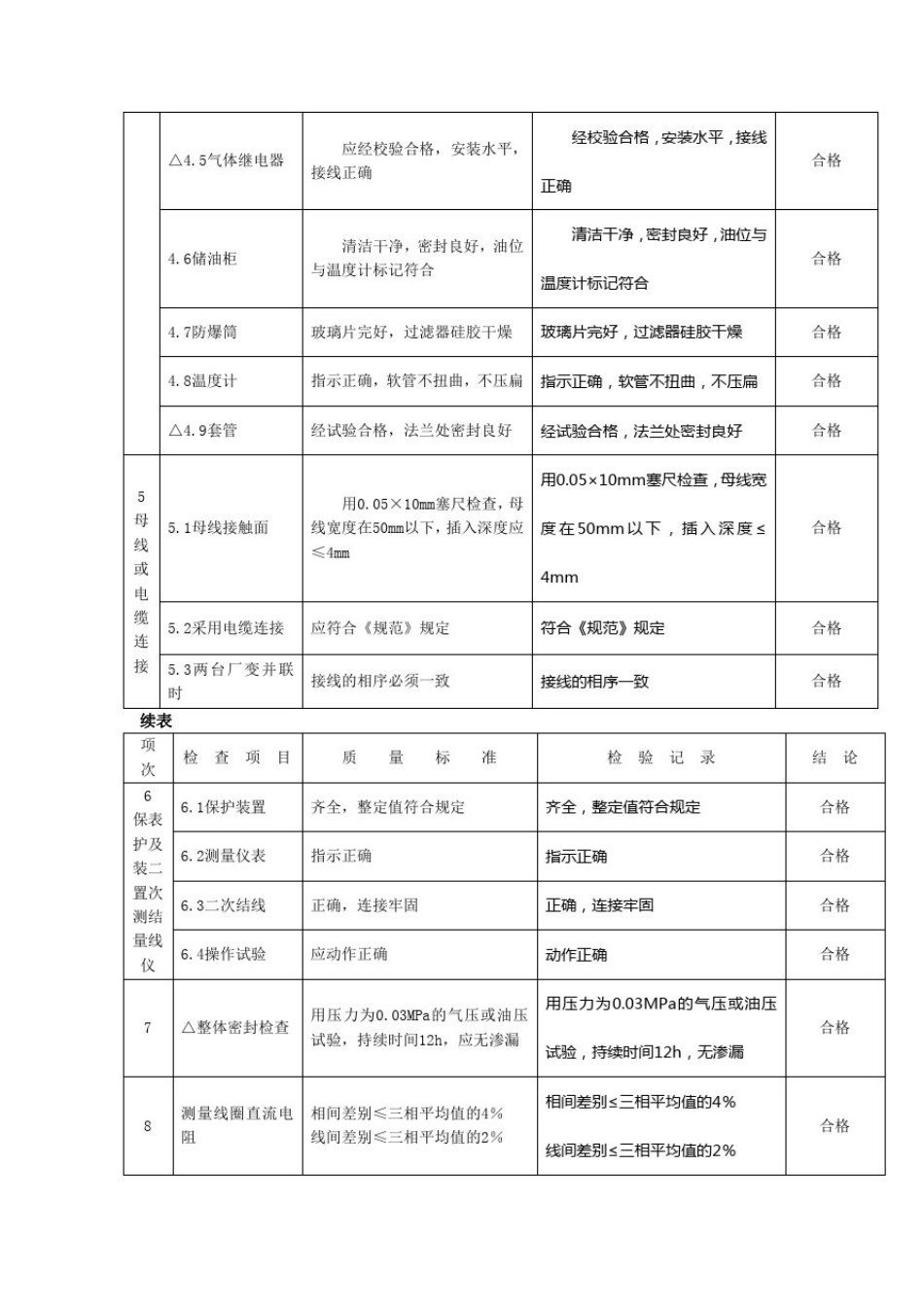 变压器质量评定_第3页