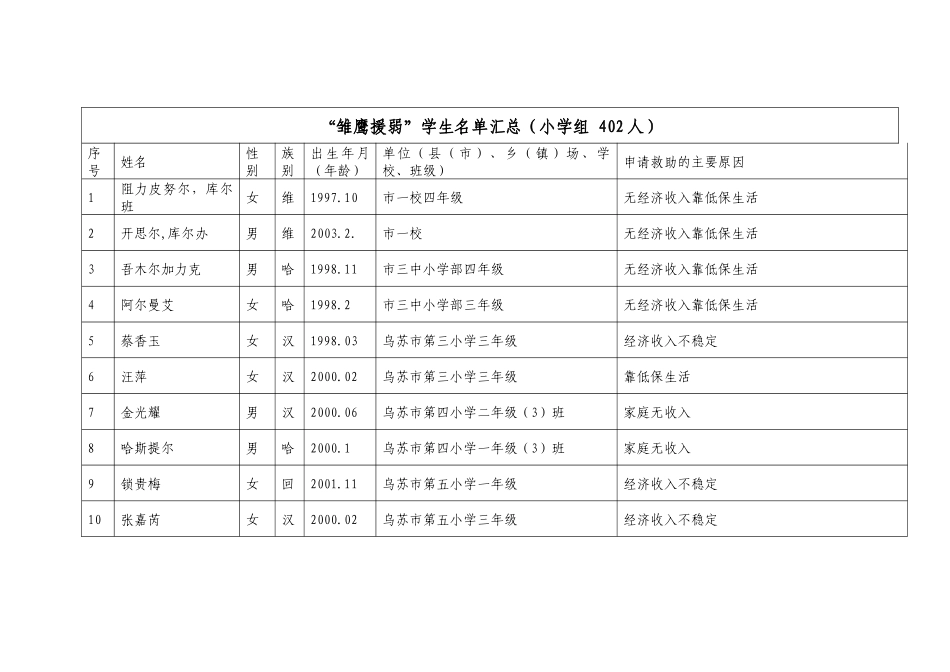 文件下载：uploadfile200904281318002_第1页