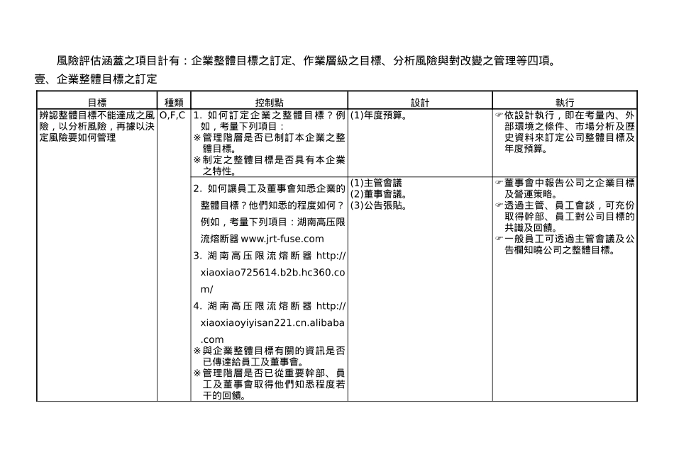 组成要素评估表(二)风险评估SAMOA-96年_第1页