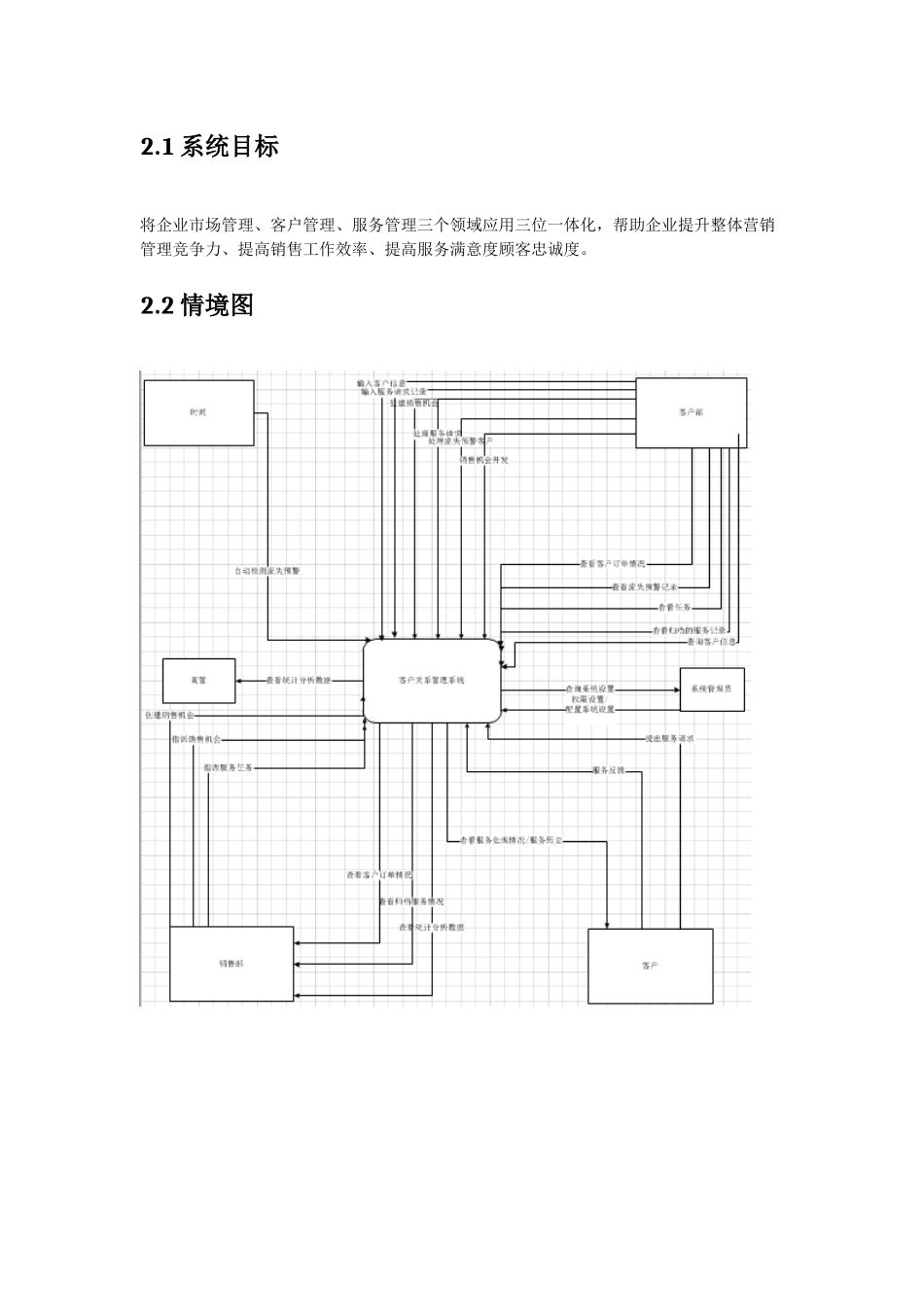 客户关系管理系统需求文档_第3页