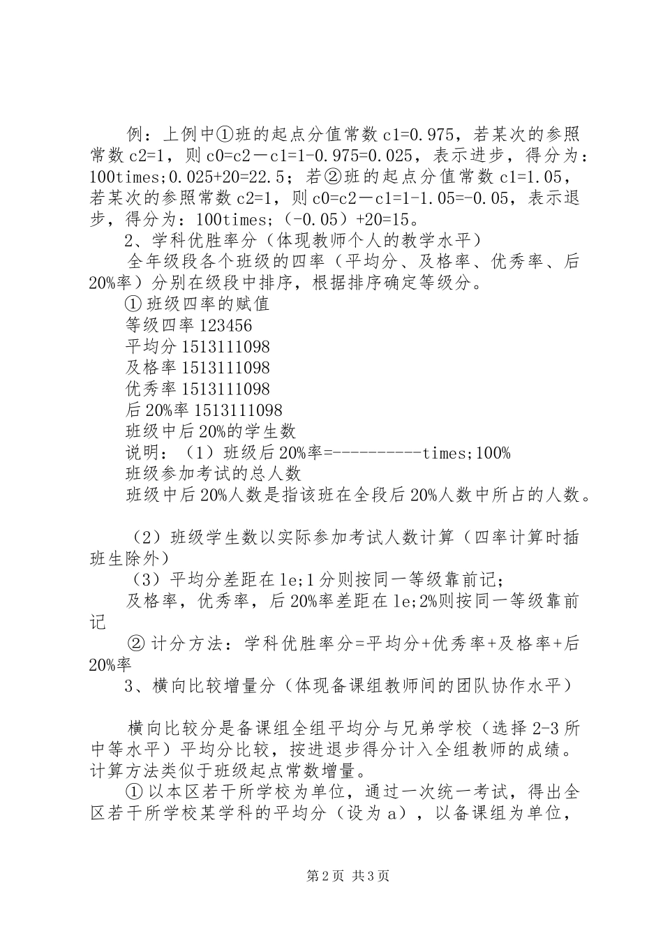 学校(中学)学科教学质量综合评估方案_第2页