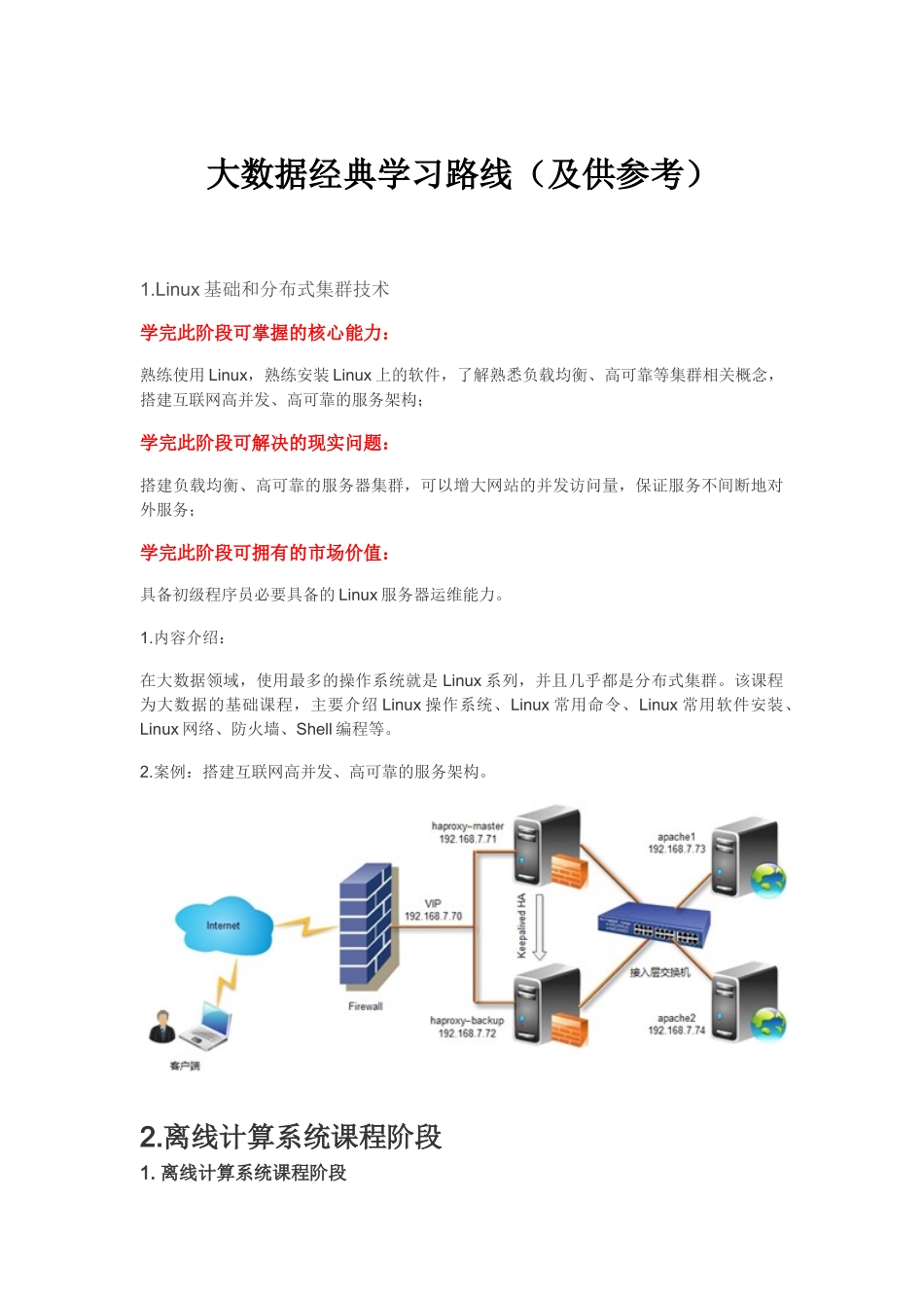大数据学习路径2_第1页