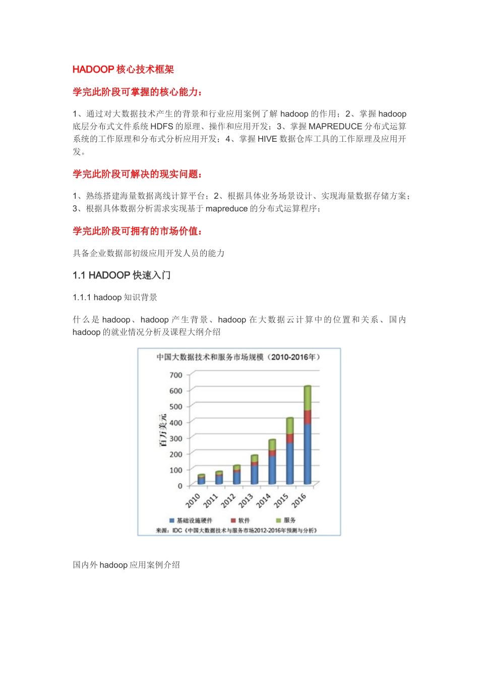 大数据学习路径2_第2页