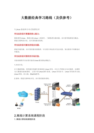 大数据学习路径2
