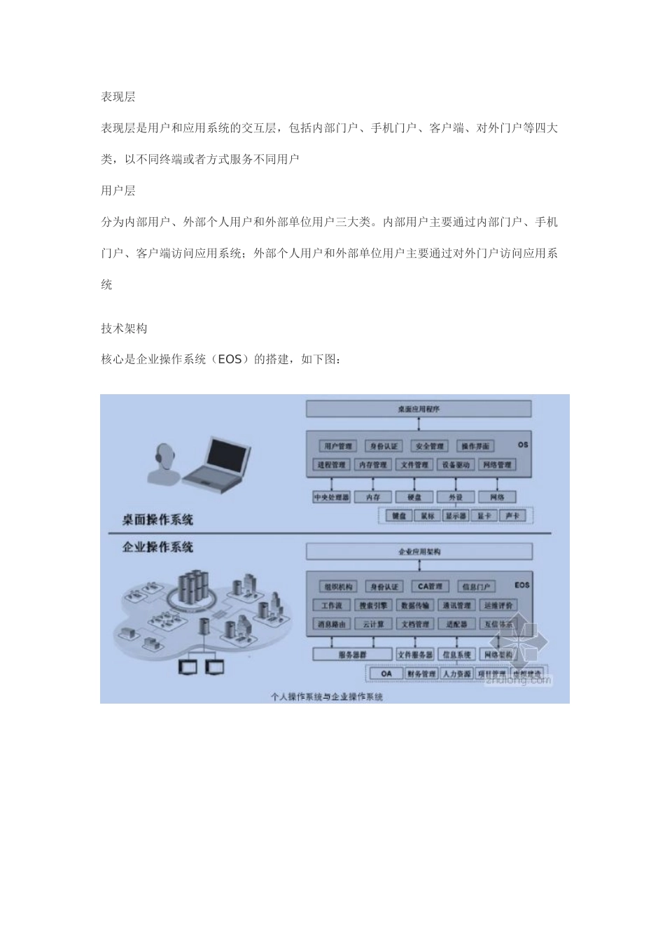 谈施工企业信息化需要“三思”后行_第3页