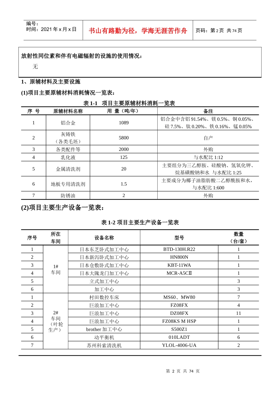 建设项目环境影响报告表(DOC 76页)_第3页