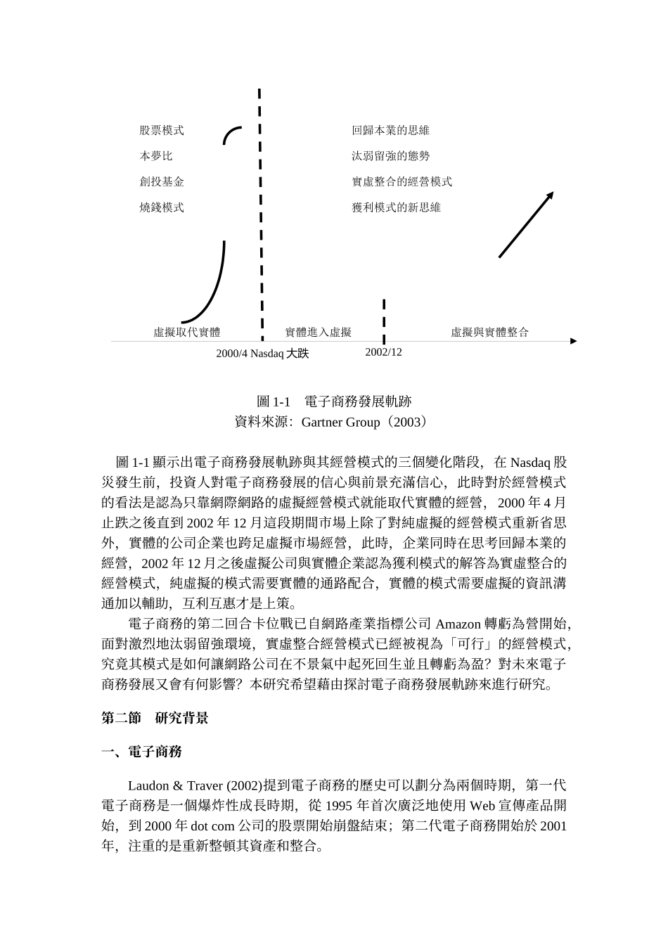 由电子商务演进分析经营模式发展之研究_第3页