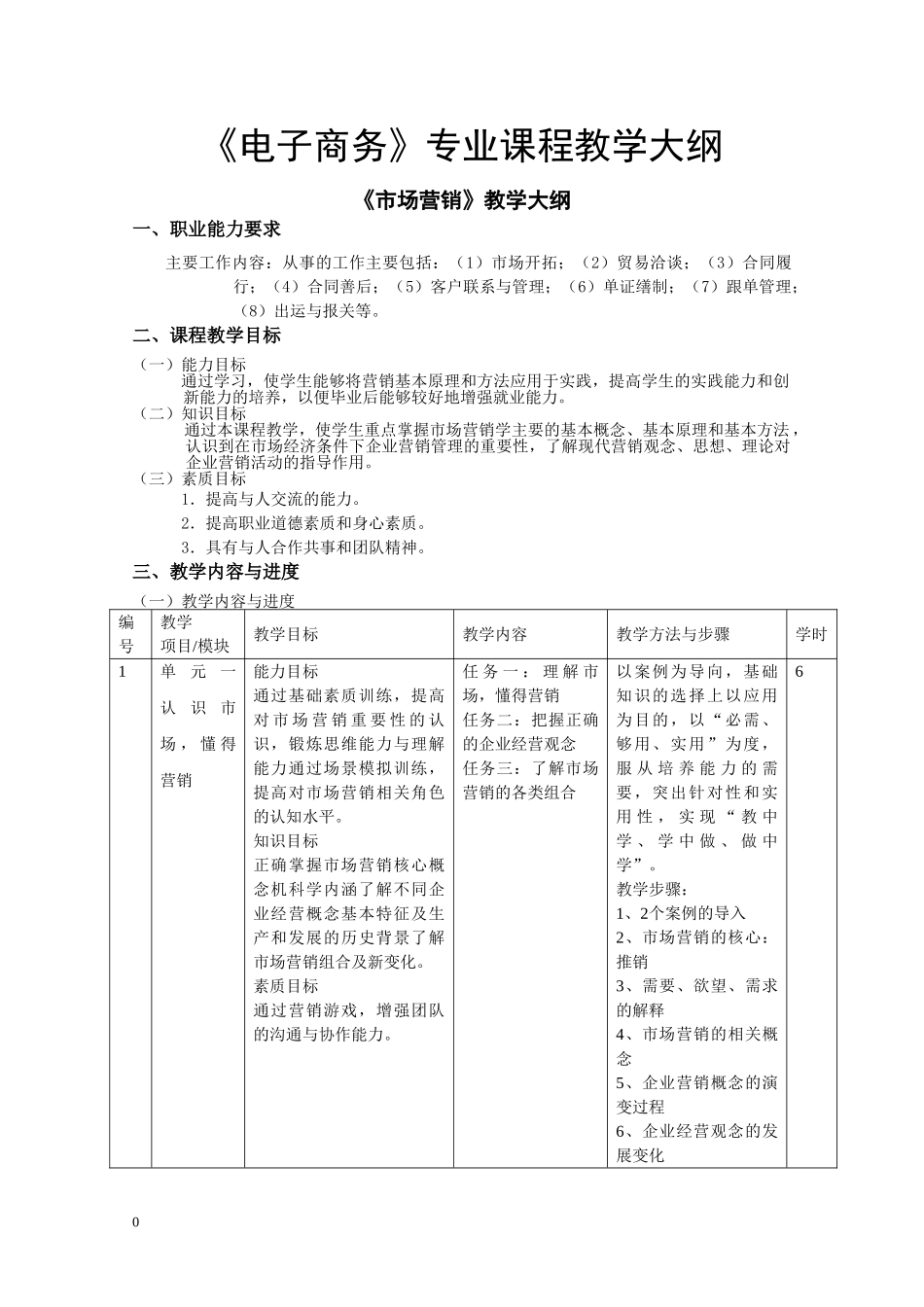 电子商务专业课程教学大纲(DOC41页)_第1页