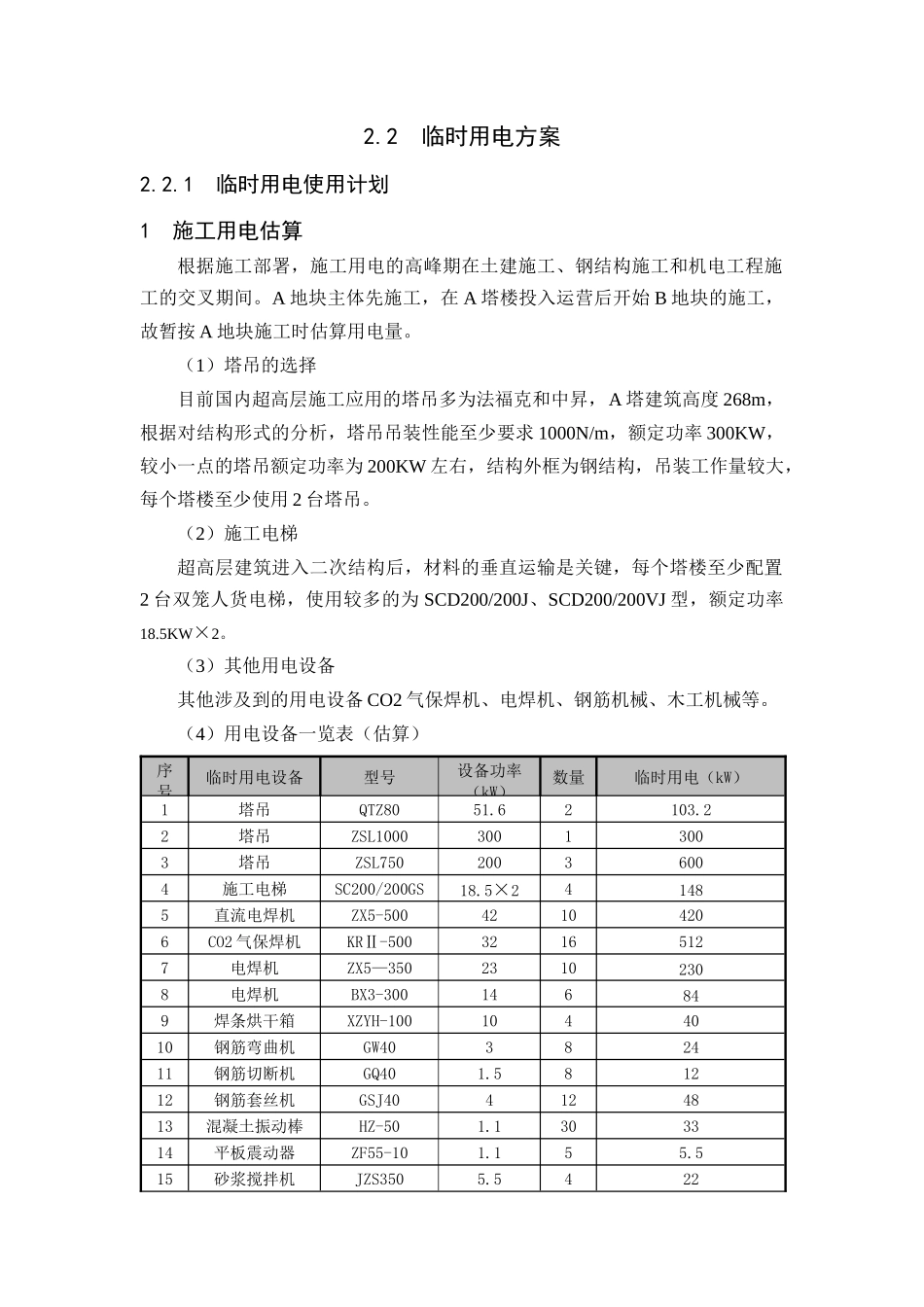 张家港城市综合体项目临时水电方案_第3页