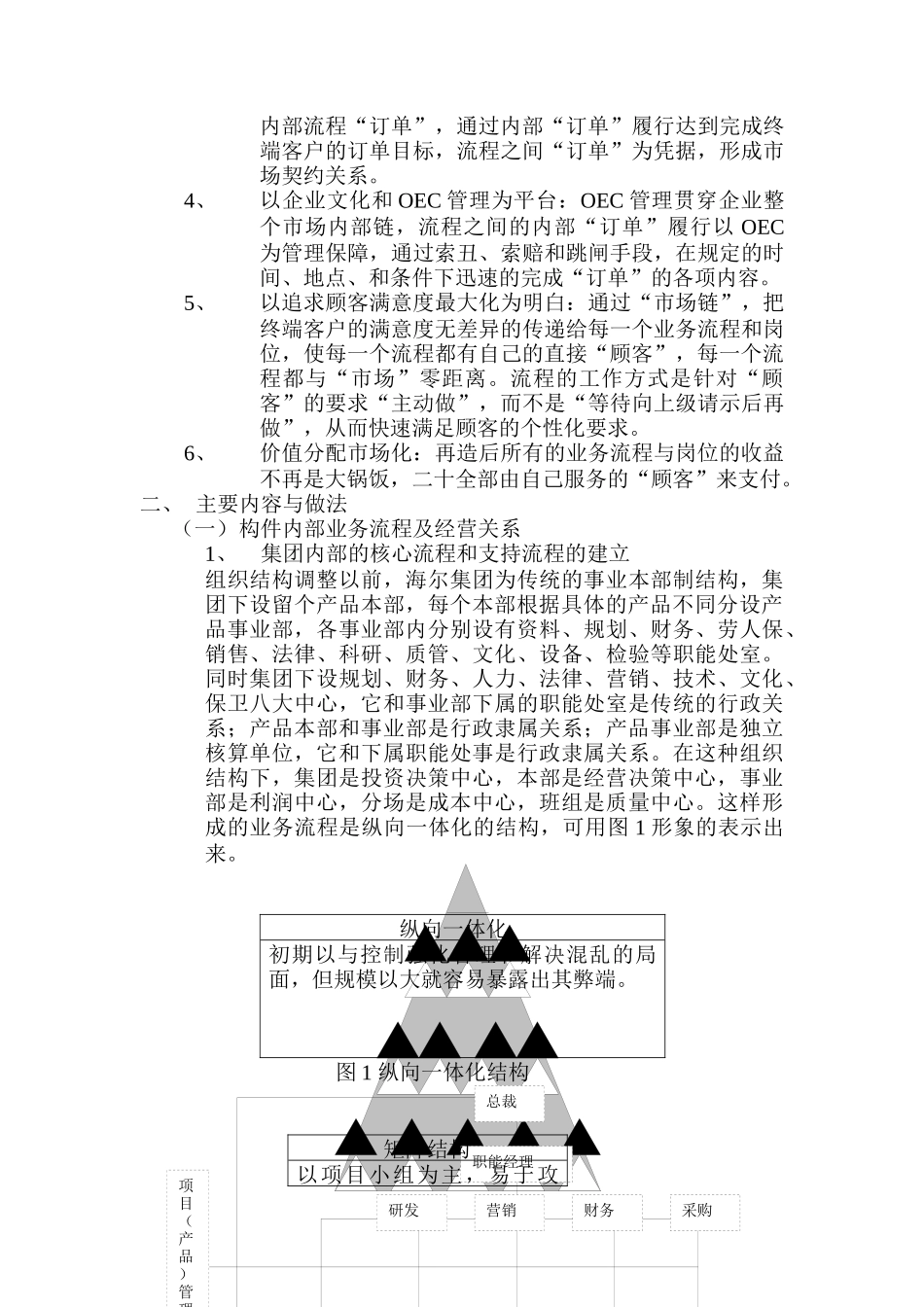 谈以市场链为纽带的业务流程再造_第2页