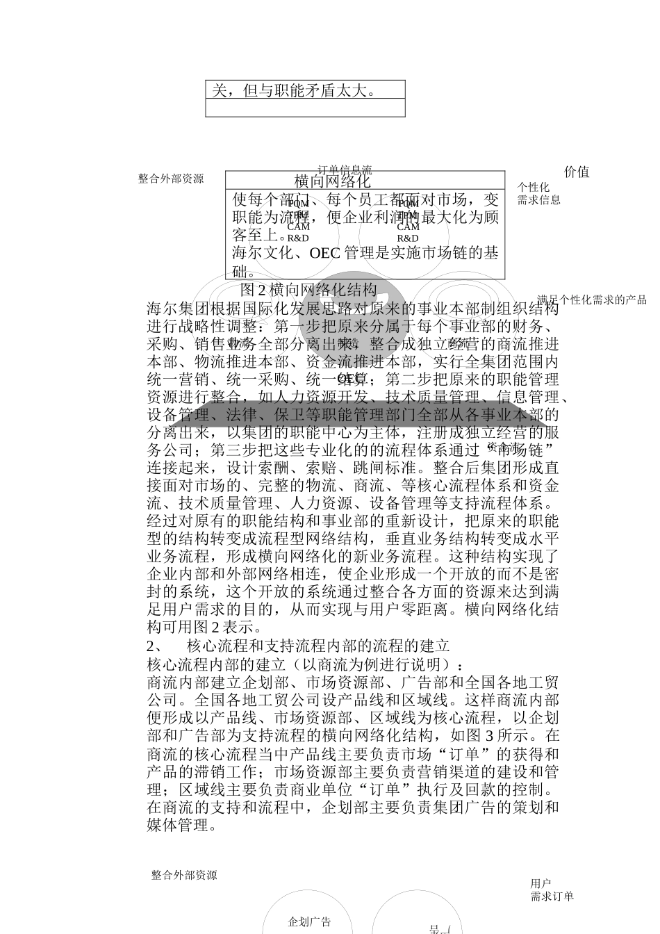 谈以市场链为纽带的业务流程再造_第3页