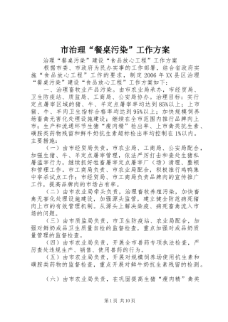 市治理“餐桌污染”工作方案