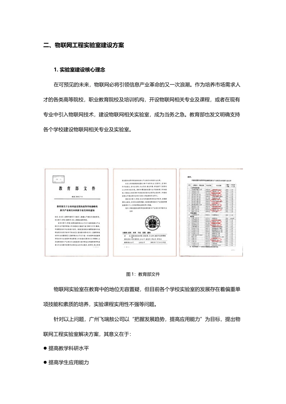 物联网工程实验室建设方案_第2页