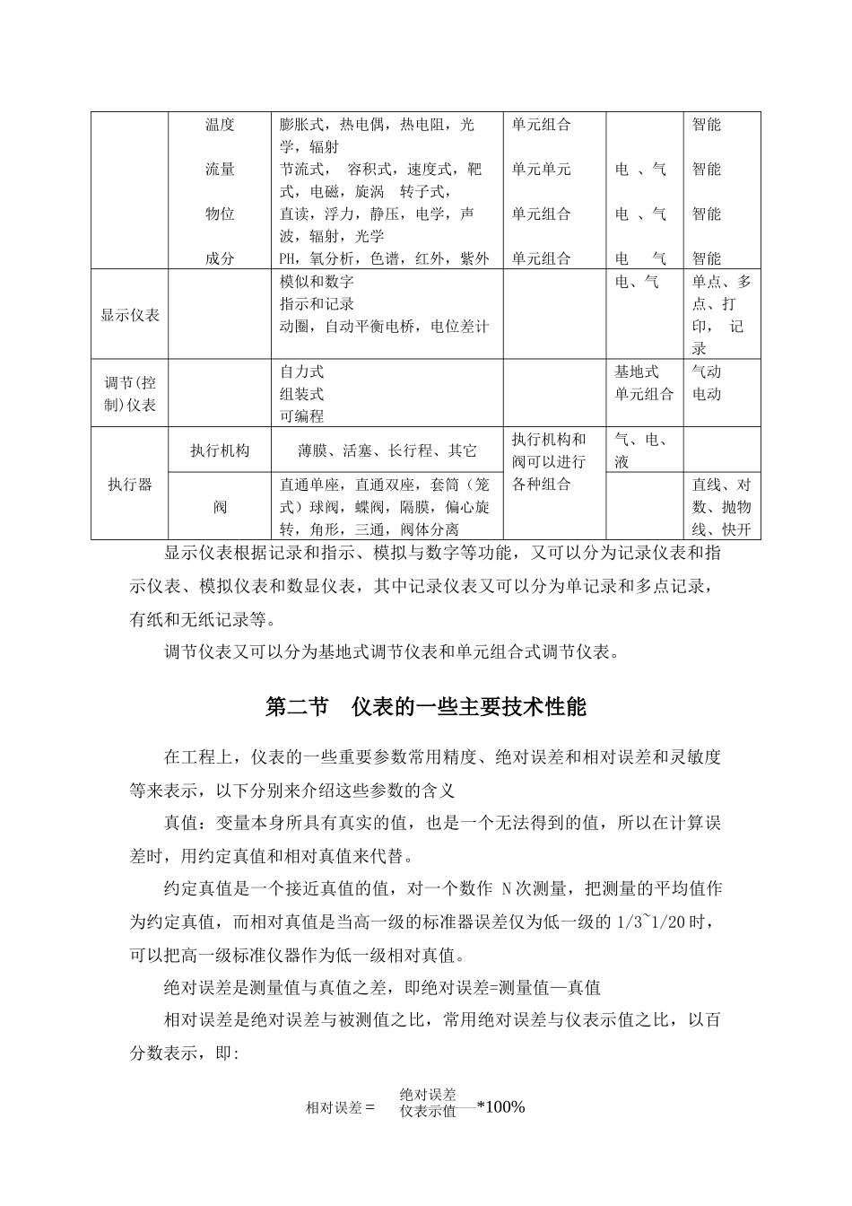 自动化及仪表培训讲义_第3页