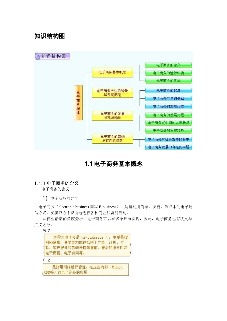 电子商务的发展状况与趋势_第2页