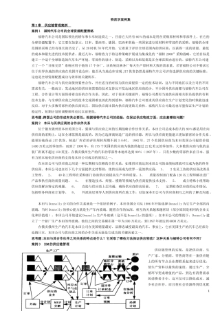 物流学及供应链管理方案