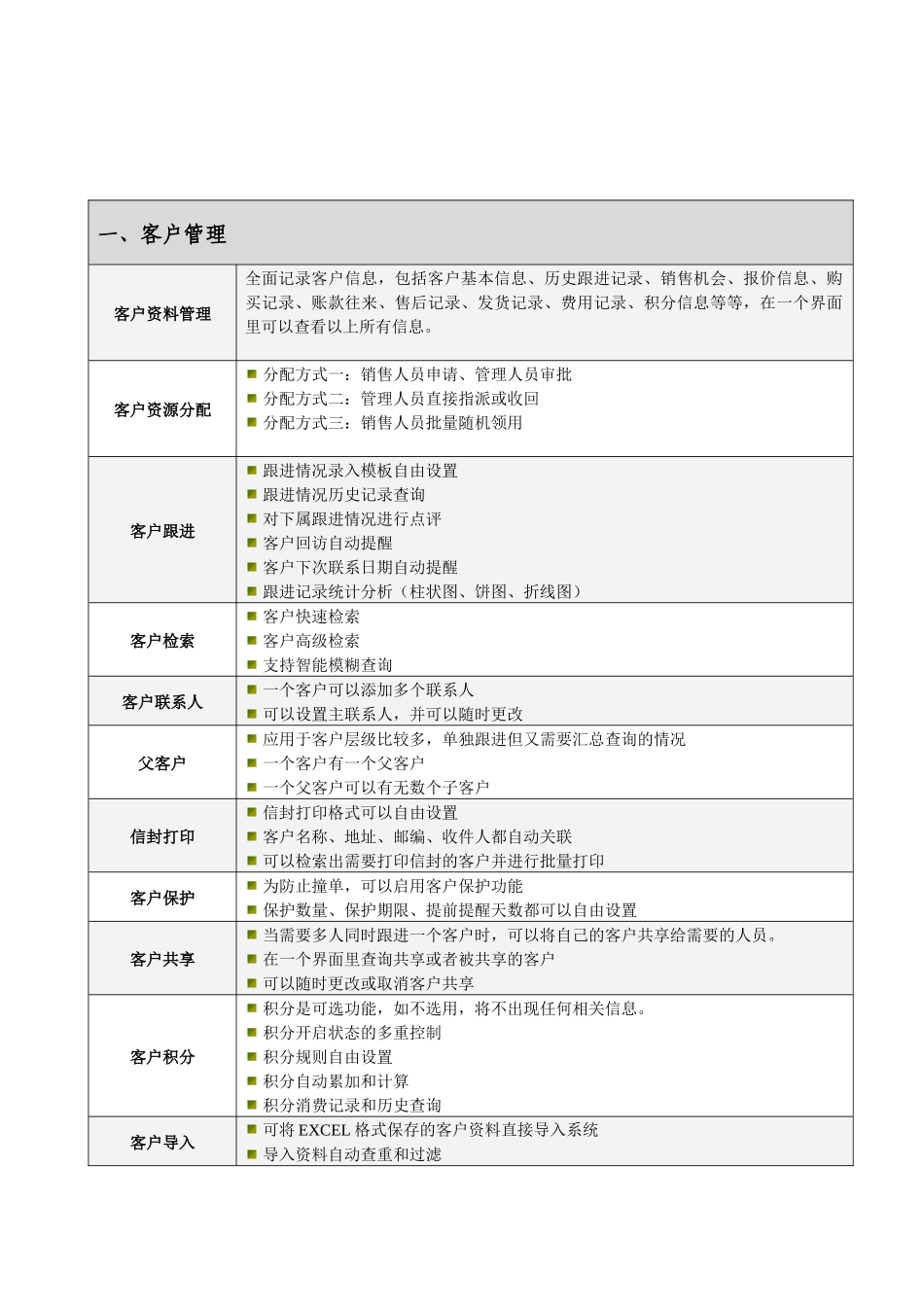 智邦国际ERP系统(安防行业版)_第2页