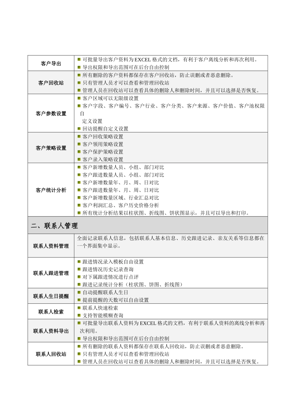 智邦国际ERP系统(安防行业版)_第3页