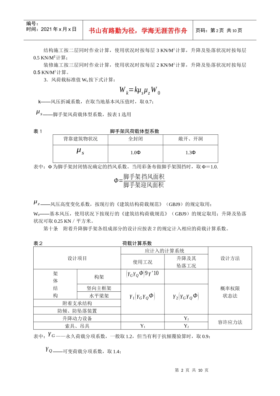 建筑施工附着升降脚手架管理暂附着式升降脚手架检验原始记录_第2页