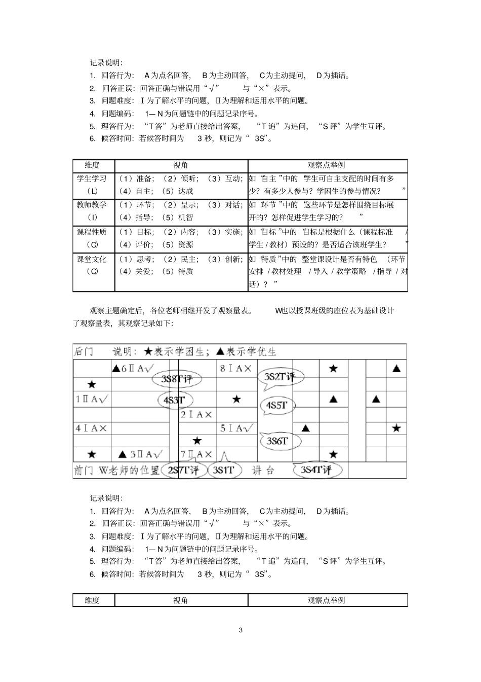 (完整版)课堂观察LICC模式_第3页