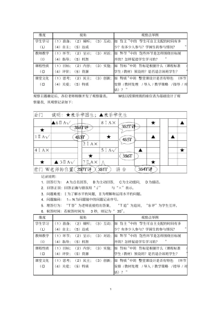 (完整版)课堂观察LICC模式