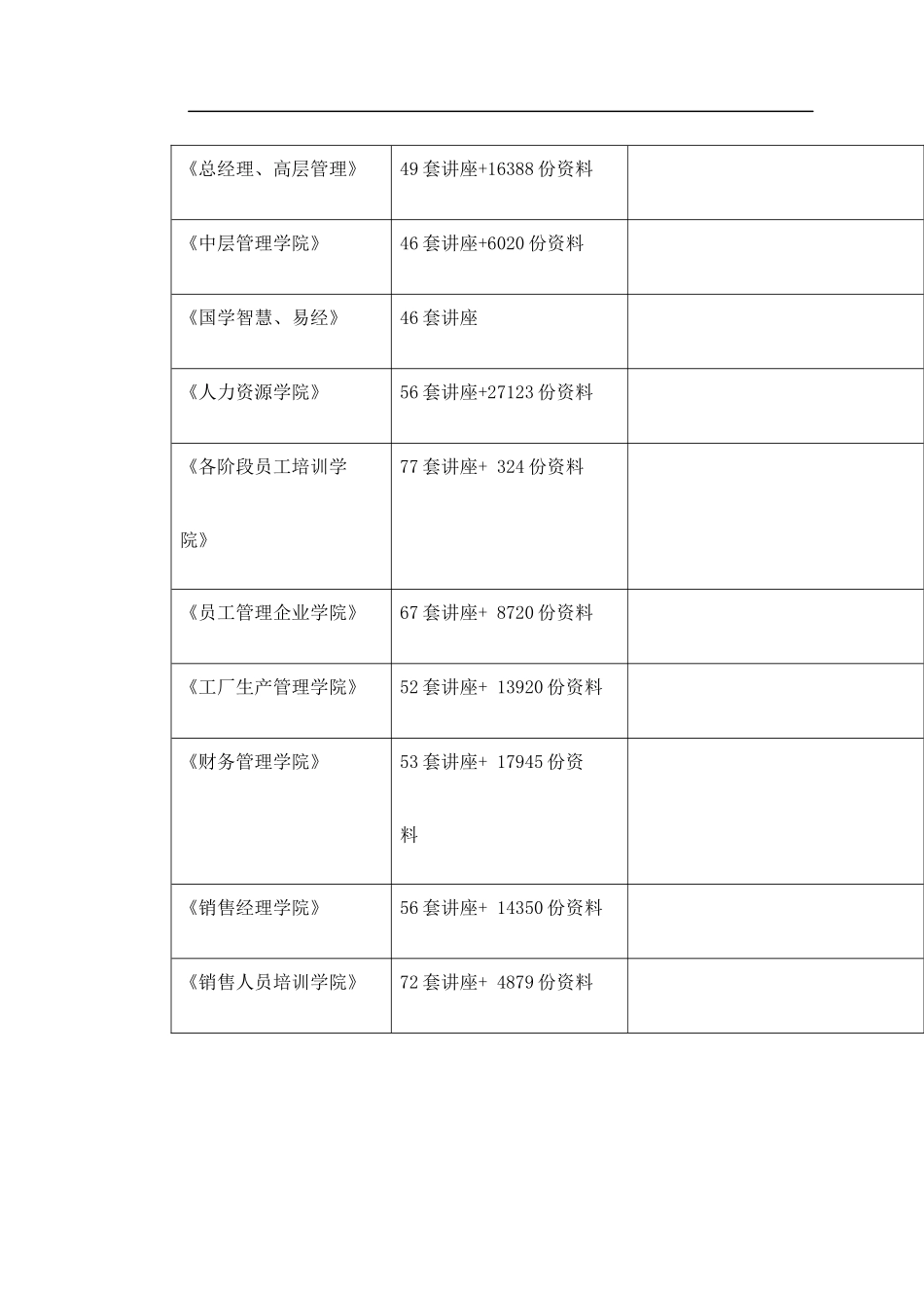 楼宇自动化系统说明_第2页