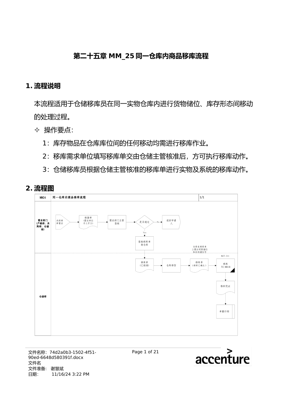 某家具公司SAP实施之仓库内商品移库流程_第1页