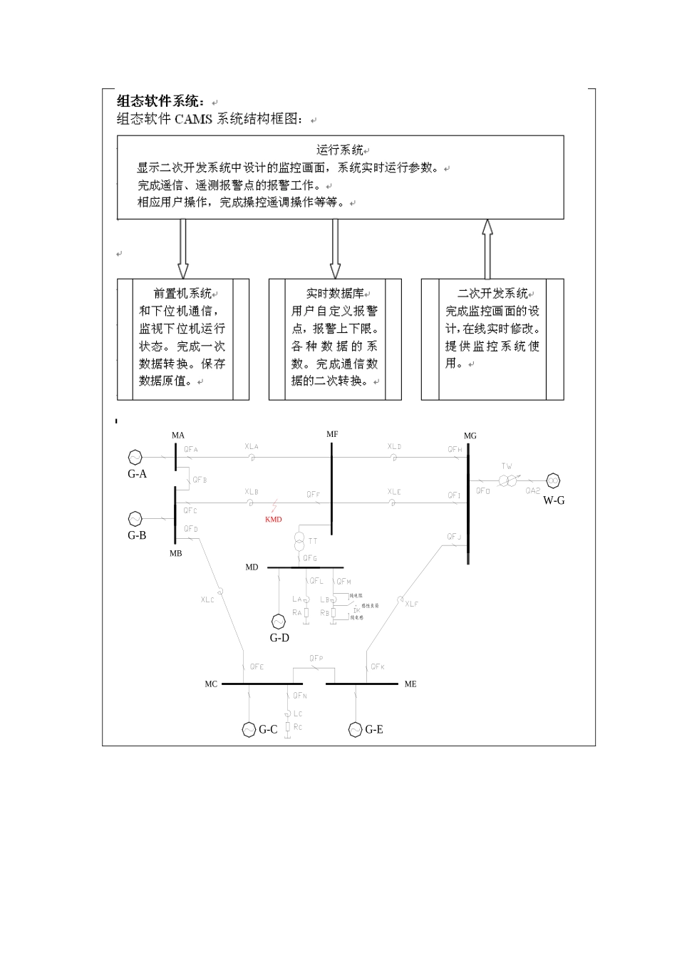 电力系统及自动化综合实验报告_第3页