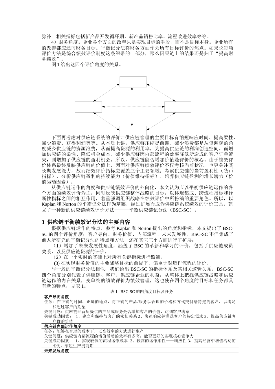 平衡记分法在供应链绩效评价中的应用研究（DOC6页）_第2页
