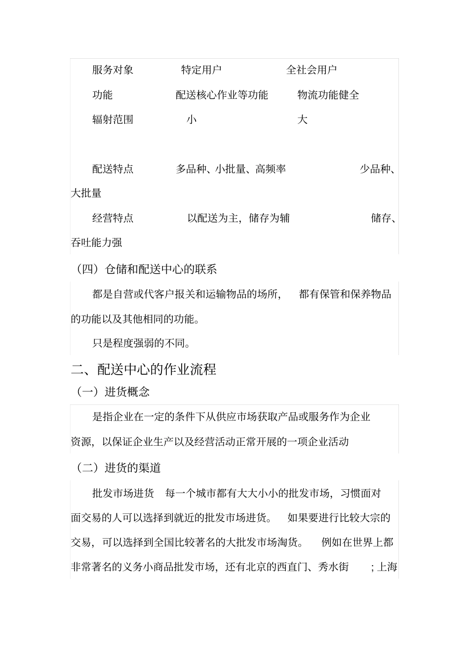 仓储与配送的区别联系_第3页
